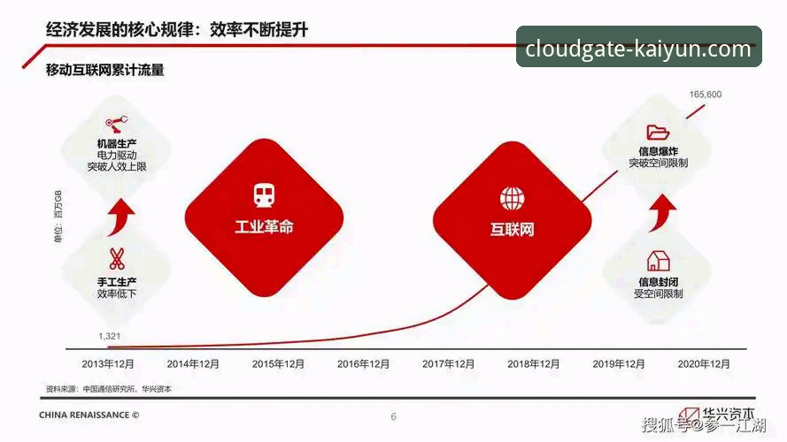 揭秘开云体育娱乐背后的创新真相：你不知道的平台进化论