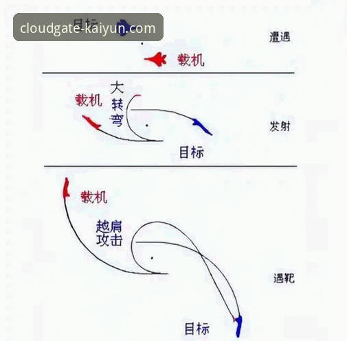 开云体育对比分析安装教程最新动态：新手零基础也能轻松上手