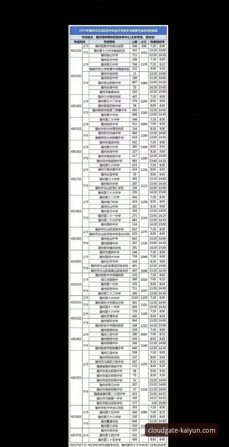 开云体育一站式平台怎么下载 开云体育一站式平台下载最新消息:2025年新手完整指南与操作详解
