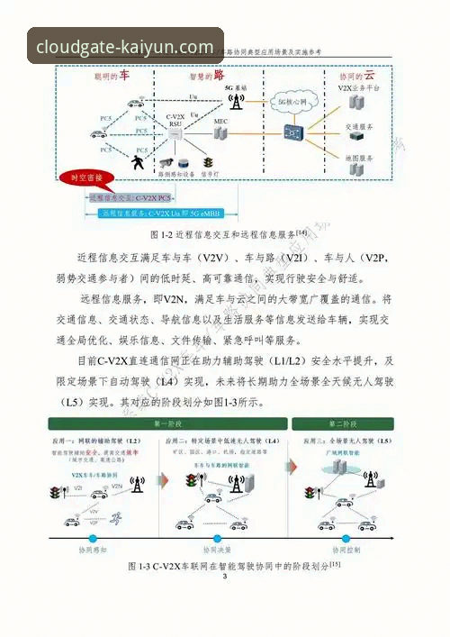资深玩家深度解析：开云体育核心平台v2.0.0实战体验与效率指南
