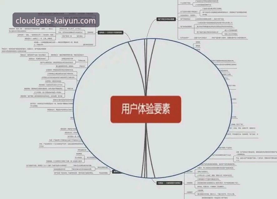 开云体育优势深度分析：从版本迭代到用户体验的完整操作教程